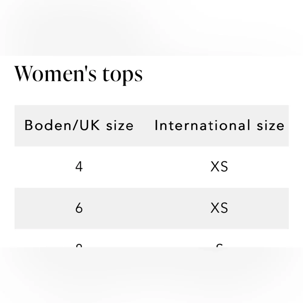 Boden button 10
